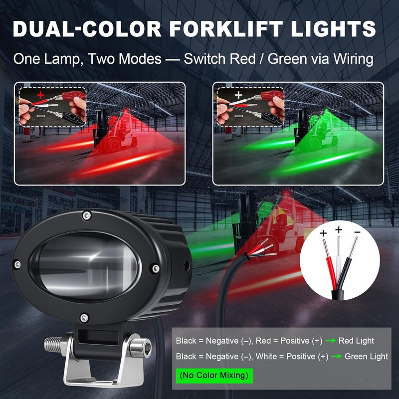 eTzone LED Forklift Safety Light 2 Pack, Dual Color Switchable Forklift Warning Light (Red & Green) Safety Lamp for Side Zone, Warehouse Pedestrian Area, 30W DC 10-80V - Image 2